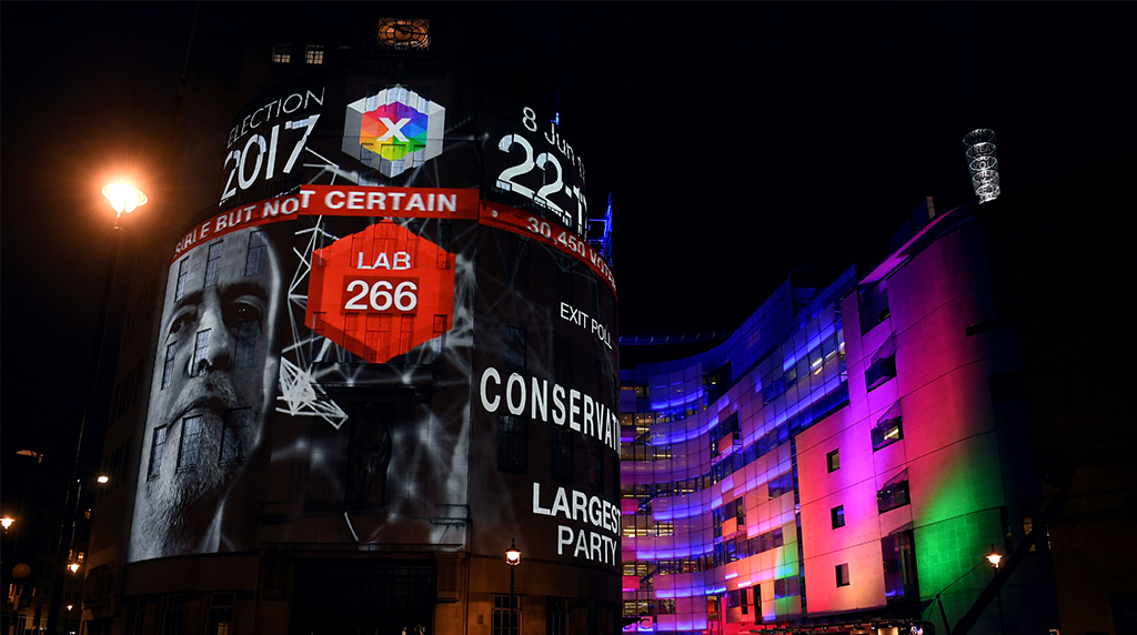 The problem with the exit poll