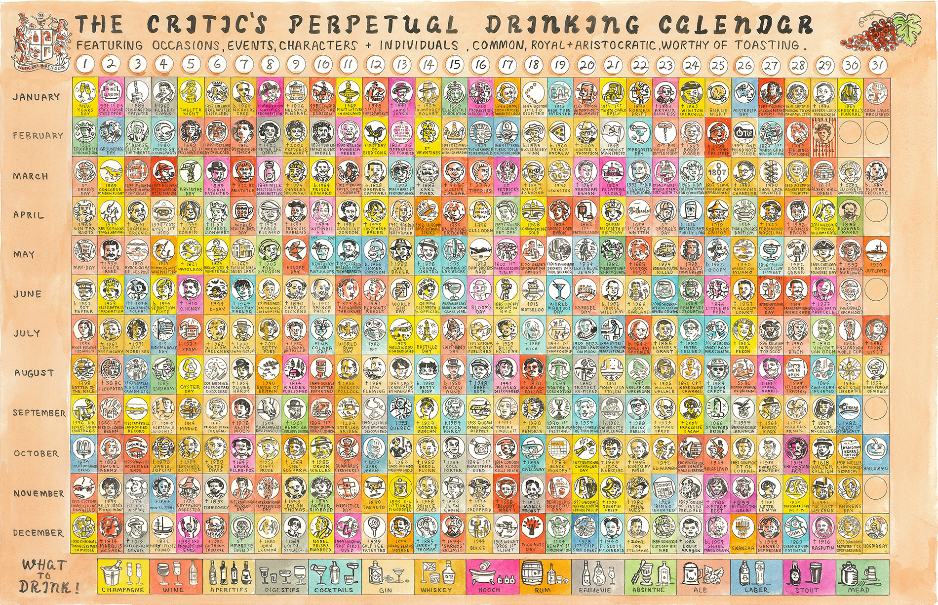 The Critic&rsquo;s Perpetual Drinking Calendar