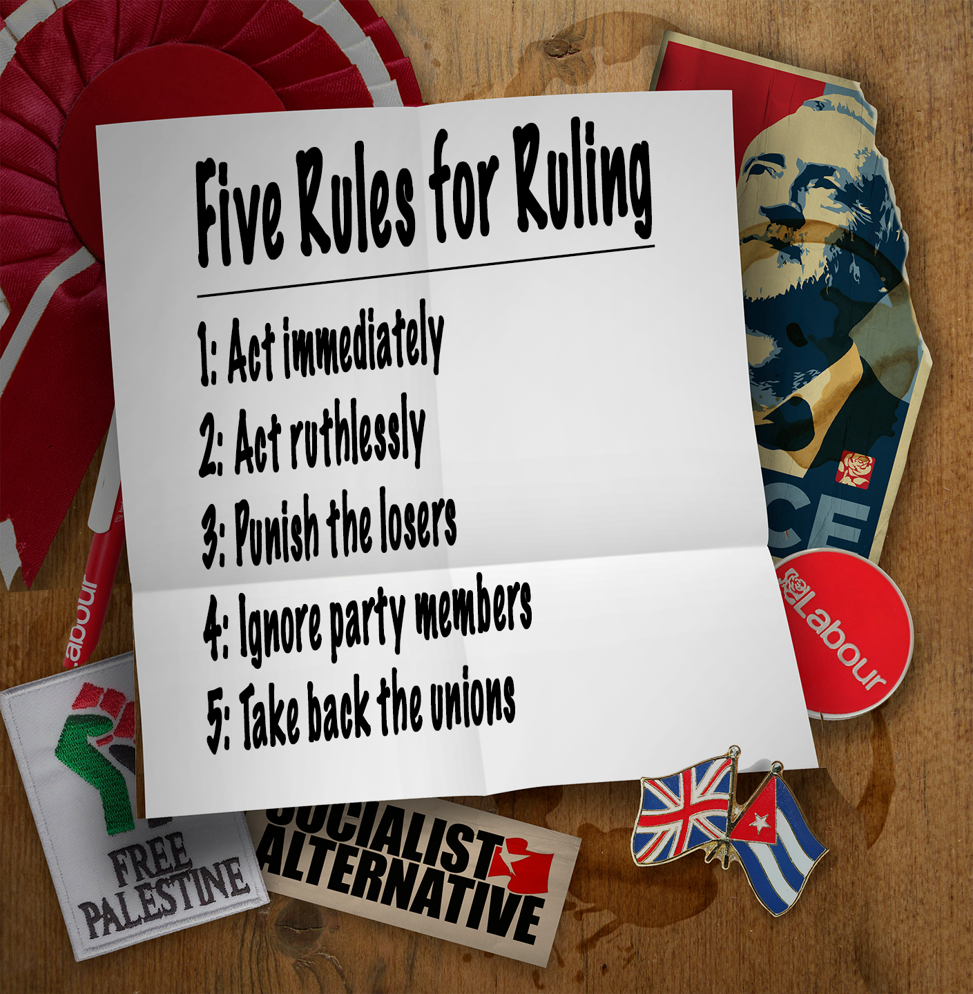 Five Rules for Ruling