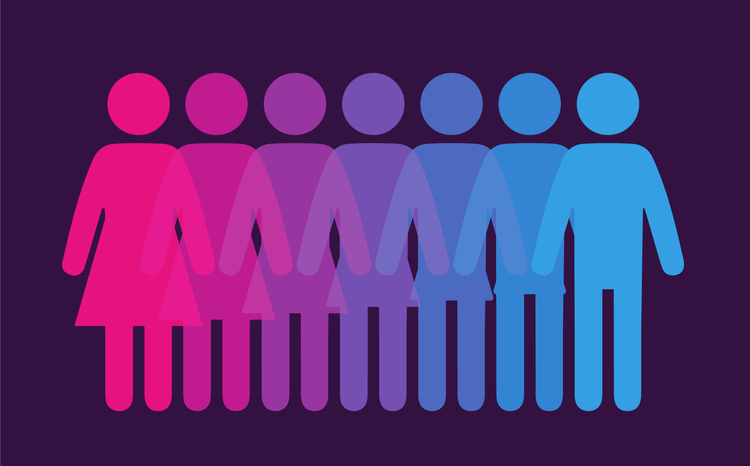 Which gender are you: Neutrois or Two-Spirit?
