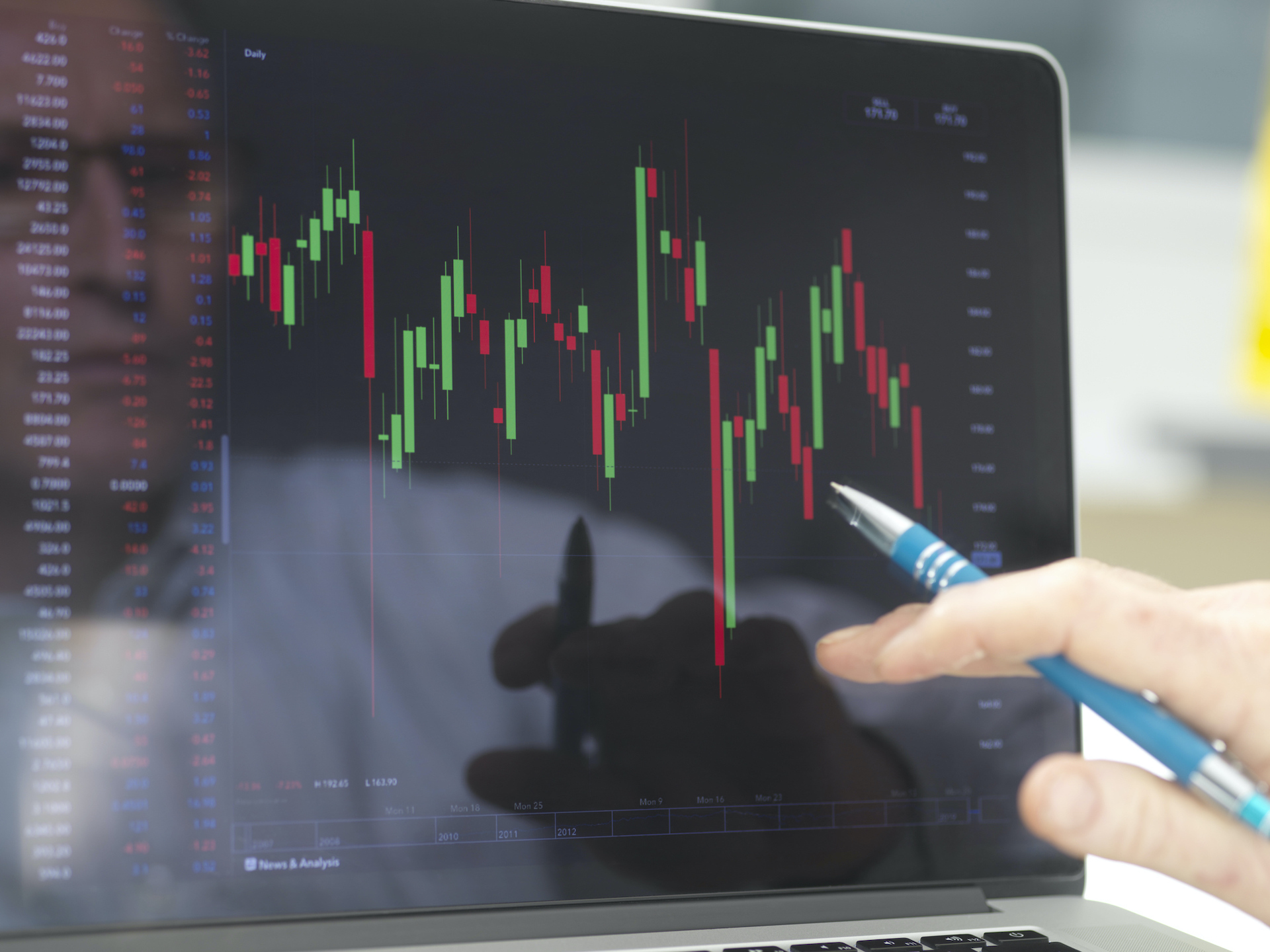 Confessions of a lockdown speculator