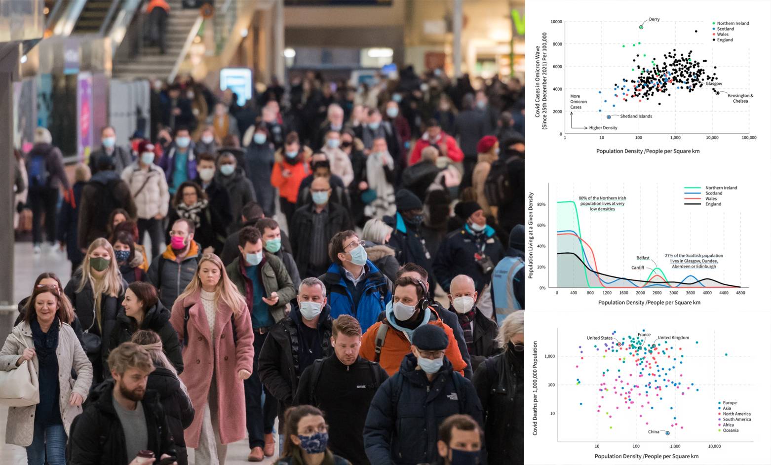 Can population density really tell us anything about Covid?