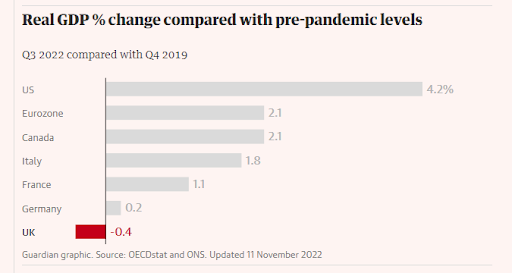 Downfall of the Brexit doomers | Derrick Berthelsen | The Critic Magazine
