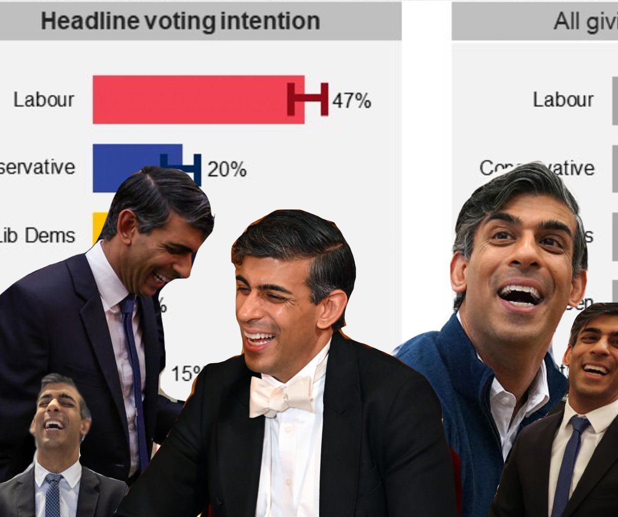 Laugh to hide the tears