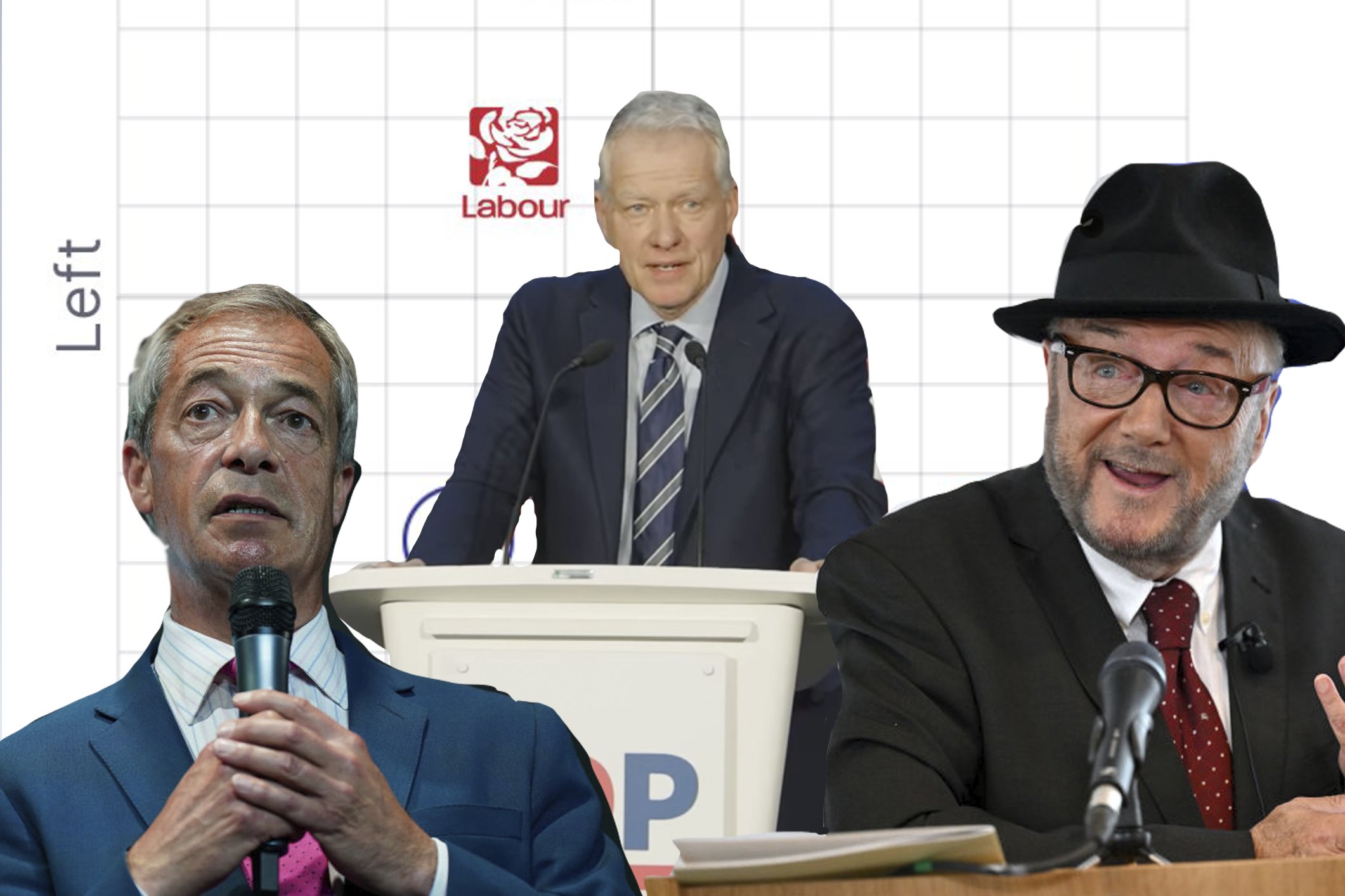 Life as a lonely quadrant voter
